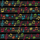 BLK All That Jazz 2277-99 Black - Cotton Fabric