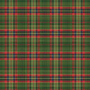 CHK More Christmas Wishes Lumberjack - CD16558-GREEN - Cotton Fabric