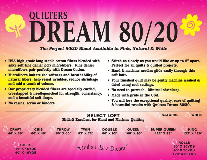 QDB White 80/20 Twin, EWTN - Batting