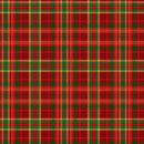 TT Joyful Tartan Plaids Metallic - CM2281-HOLIDAY - Cotton Metallic Fabric
